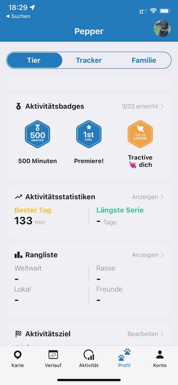 Die Aktivitätsbadgets bringen ein bisschen Spaß und spielerische Herausforderungen in die Verwendung der Tractive GPS-App.
